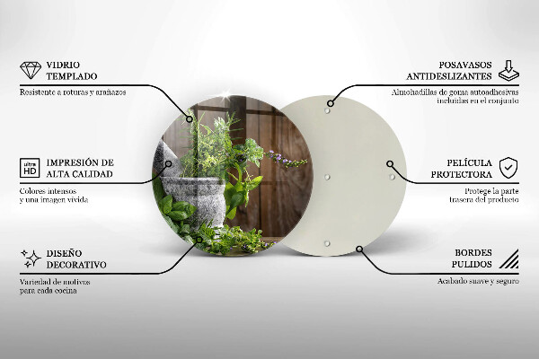 De vidrio templado Plantas hierbas y madera