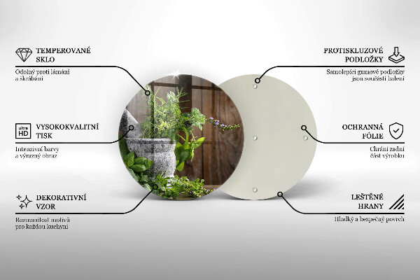 De vidrio templado Plantas hierbas y madera