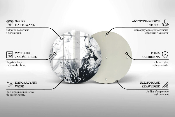 De vidrio templado Abstracción de tinta