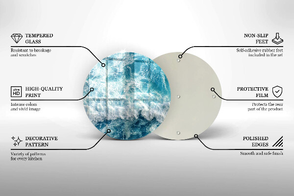 De vidrio templado Olas de agua de mar