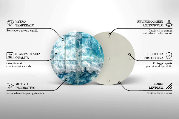 De vidrio templado Olas de agua de mar