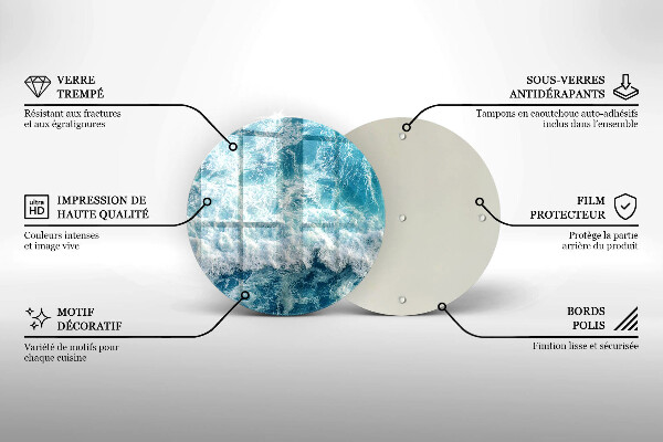 De vidrio templado Olas de agua de mar