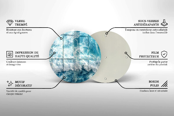 De vidrio templado Olas de agua de mar