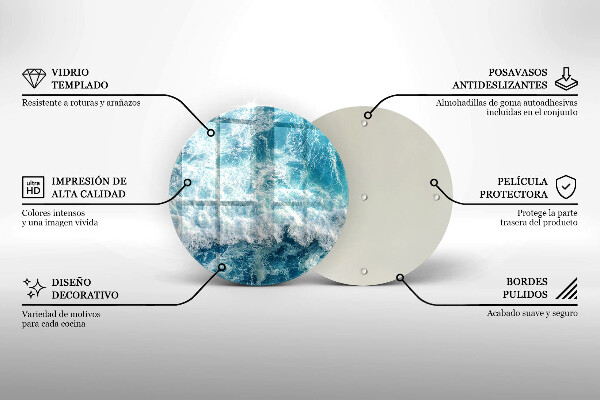 De vidrio templado Olas de agua de mar