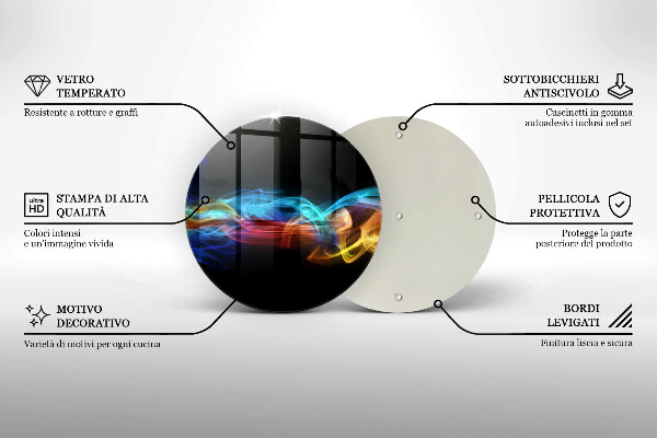 De vidrio templado Humo colorido