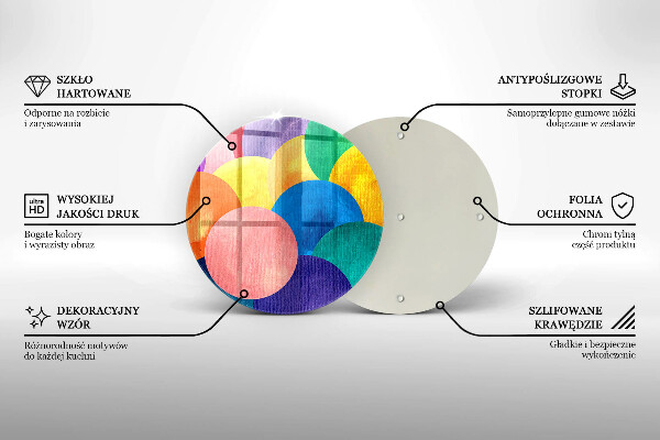 De vidrio templado Círculos de colores