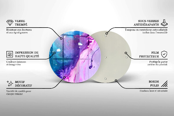 De vidrio templado Tintas de abstracción