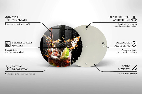 De vidrio templado Beber con hielo