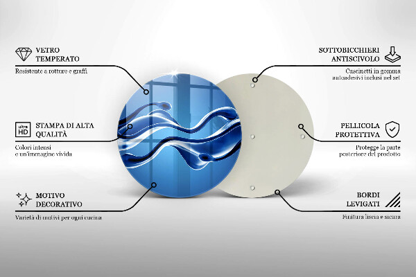 De vidrio templado Abstracción de fluidos