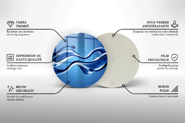 De vidrio templado Abstracción de fluidos