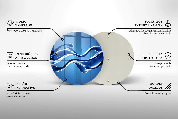 De vidrio templado Abstracción de fluidos