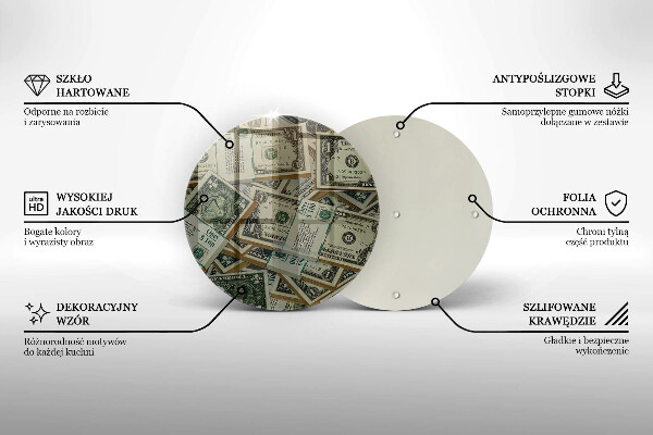 De vidrio templado Dólares de dinero