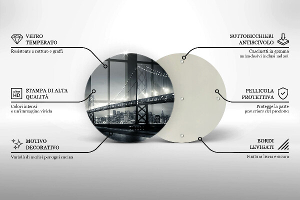 De vidrio templado Puente benjamín franklin