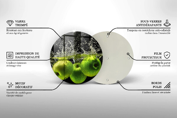 De vidrio templado Manzanas verdes y agua