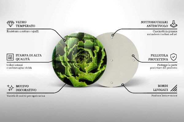 De vidrio templado Comer hojas de lechuga