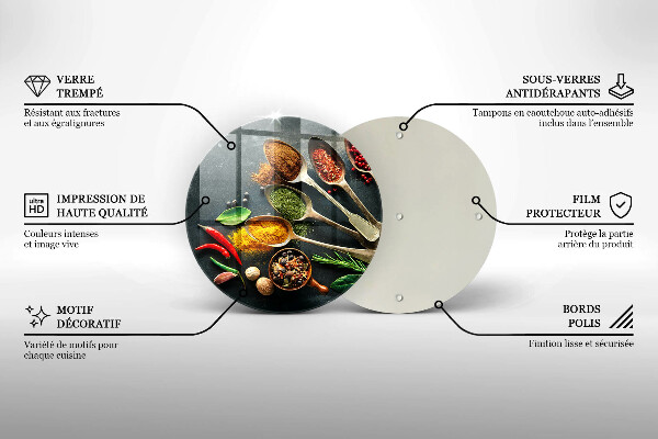 De vidrio templado Cucharas de cocina de especias