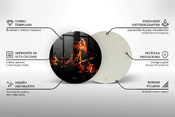 De vidrio templado Enciende una llama viva