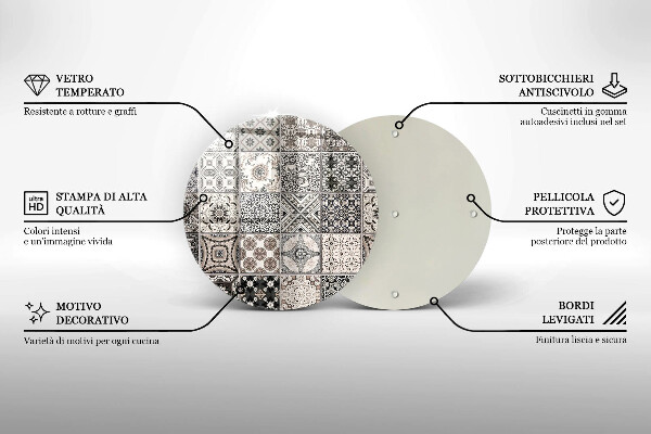 De vidrio templado Azulejos decorativos