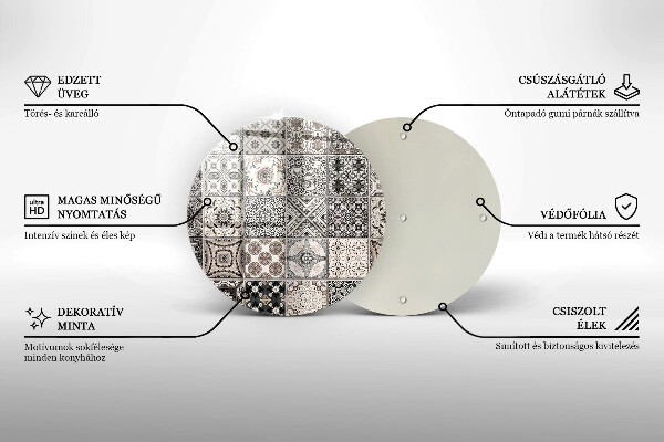 De vidrio templado Azulejos decorativos