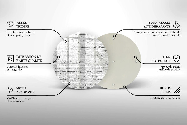 De vidrio templado Pared de ladrillo
