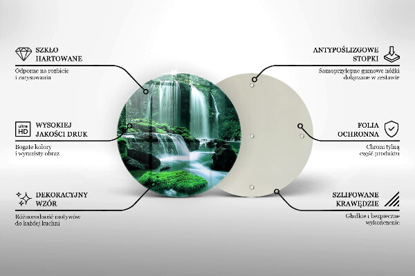 De vidrio templado Cascada salvaje en la selva