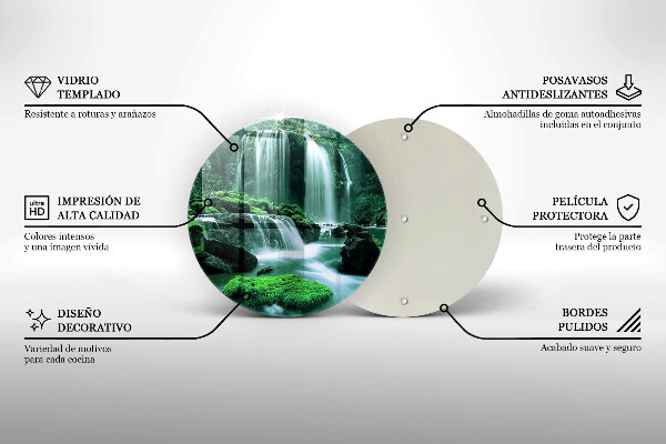 De vidrio templado Cascada salvaje en la selva