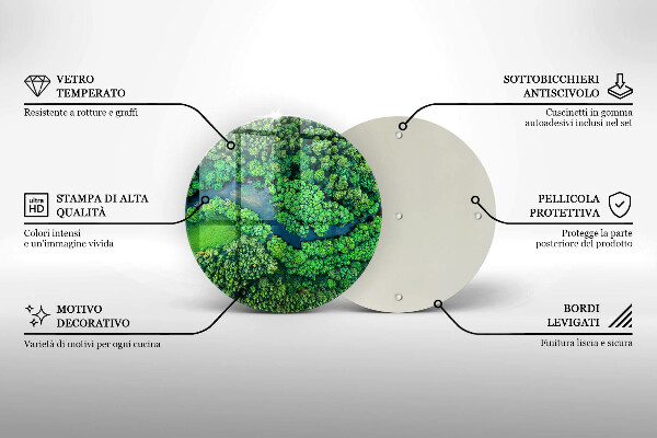 De vidrio templado Bosque y río a vista de pájaro