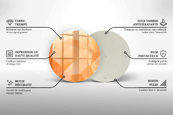 De vidrio templado Fondo geométrico