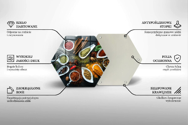 Tabla de cortar de vidrio Especias de cocina