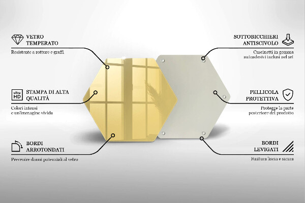 Tabla de cortar de vidrio Amarillo