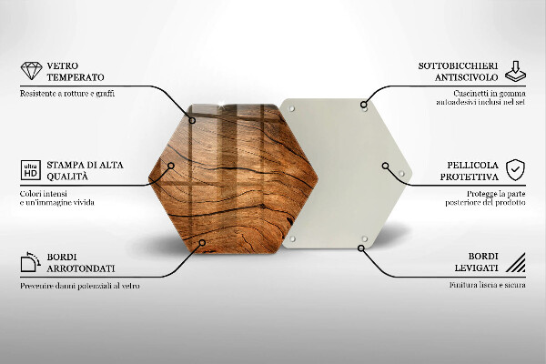 Tabla de cortar de vidrio Textura de tablero de madera