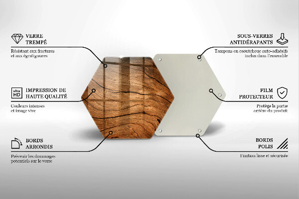 Tabla de cortar de vidrio Textura de tablero de madera