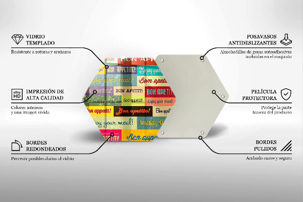 Tabla de cortar de vidrio Subtítulos buen provecho idiomas