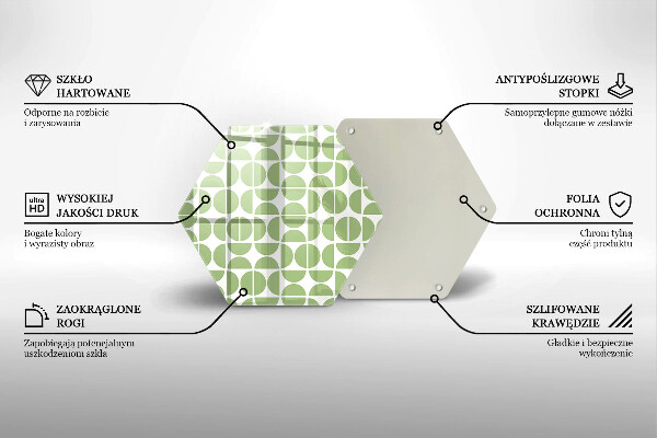 Tabla de cortar de vidrio Patrón de formas boho