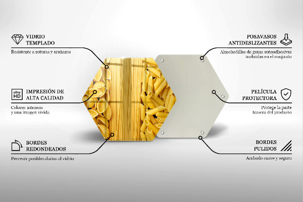 Tabla de cortar de vidrio Pasta