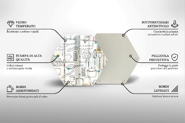 Tabla de cortar de vidrio Accesorios de cocina