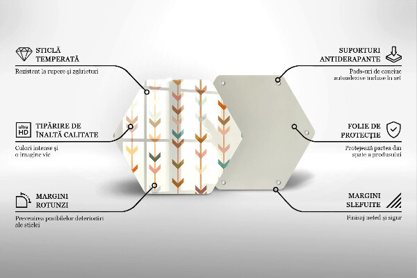 Tabla de cortar de vidrio Elementos geométricos