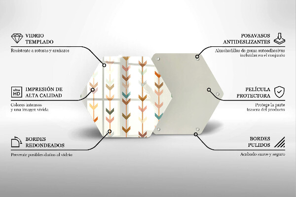 Tabla de cortar de vidrio Elementos geométricos