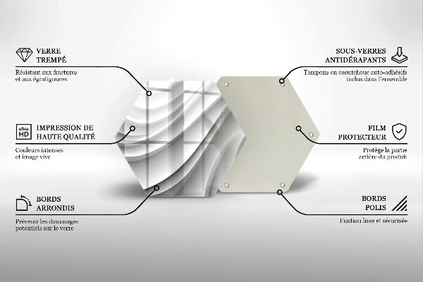 Tabla de cortar de vidrio Líneas geométricas