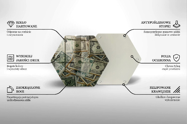 Tabla de cortar de vidrio Dólares de dinero