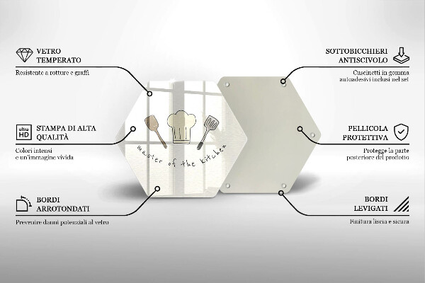 Tabla de cortar de vidrio Master of the kitchen
