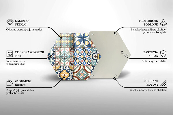 Tabla de cortar de vidrio Azulejos decorativos