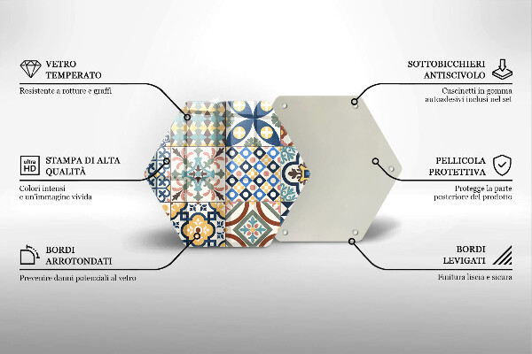 Tabla de cortar de vidrio Azulejos decorativos