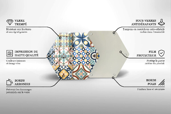 Tabla de cortar de vidrio Azulejos decorativos