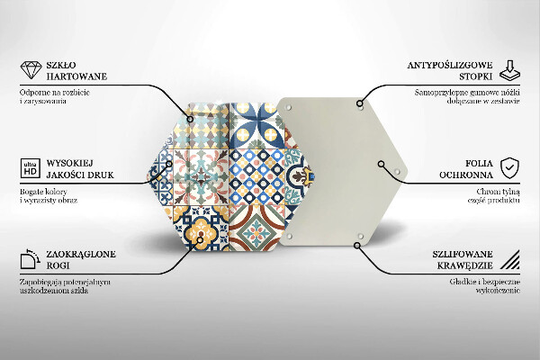 Tabla de cortar de vidrio Azulejos decorativos
