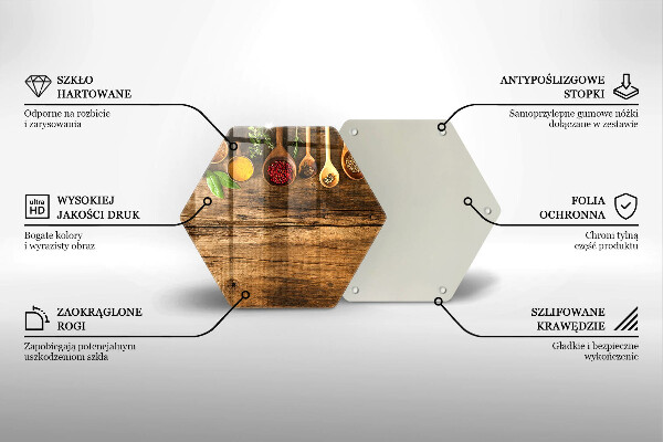 Tabla de cortar de vidrio Cucharas de madera de especias