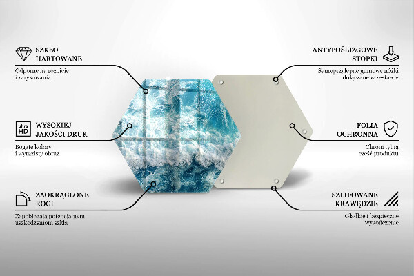 Tabla de cortar de vidrio Olas de agua de mar