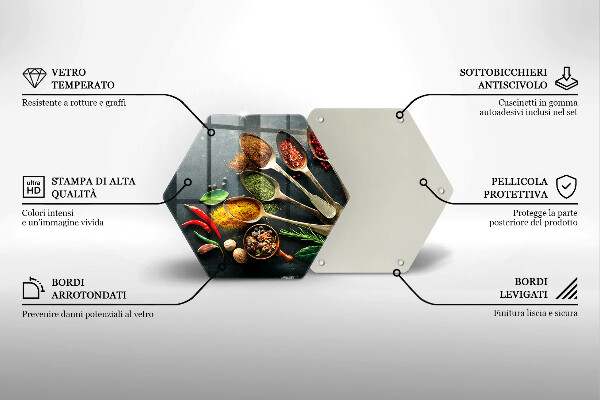 Tabla de cortar de vidrio Cucharas de cocina de especias