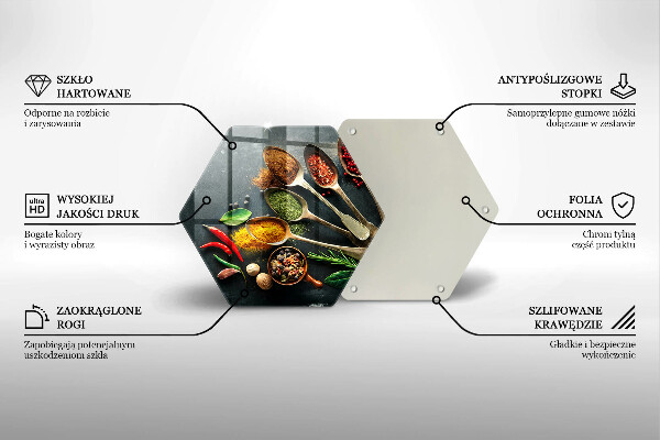 Tabla de cortar de vidrio Cucharas de cocina de especias