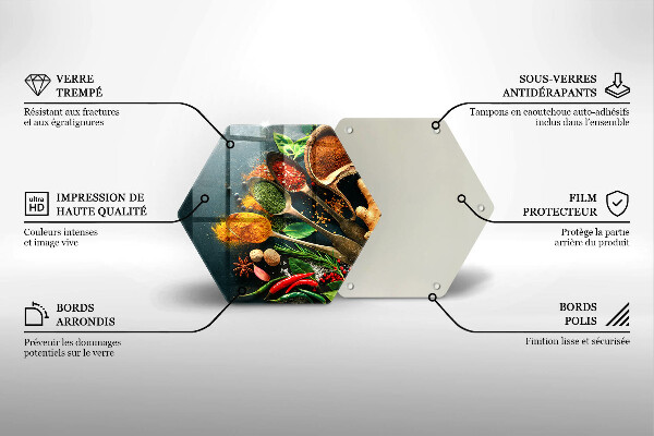 Tabla de cortar de vidrio Cucharas de especias de cocina